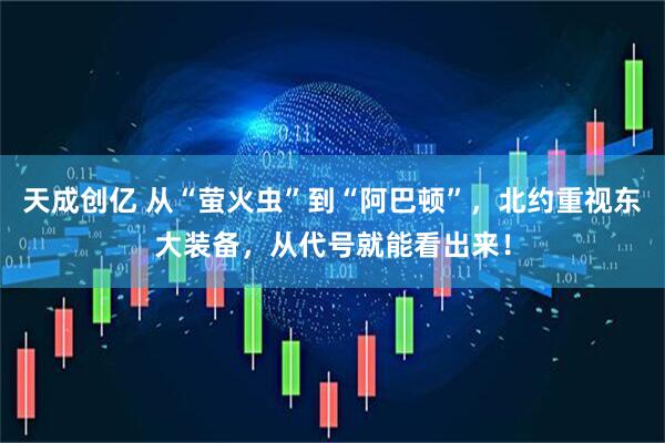 天成创亿 从“萤火虫”到“阿巴顿”，北约重视东大装备，从代号就能看出来！