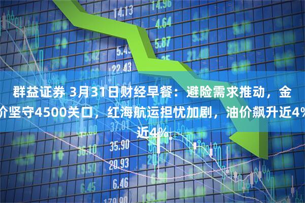 群益证券 3月31日财经早餐：避险需求推动，金价坚守4500关口，红海航运担忧加剧，油价飙升近4%